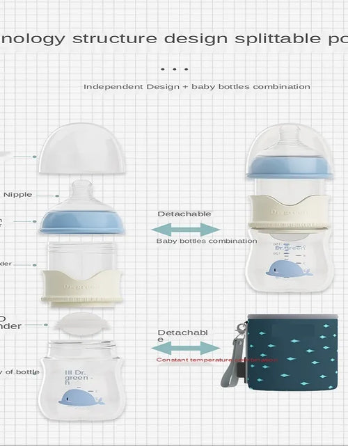 Load image into Gallery viewer, Baby Bottles# USB Insulation Baby Bottle Warmer Three Materials of Glass Plastic Ppsudrop Resistant Constant Temperature Quick Flush Milk Wate 230714
