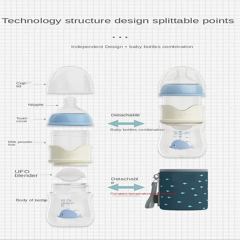 Baby Bottles# USB Insulation Baby Bottle Warmer Three Materials of Glass Plastic Ppsudrop Resistant Constant Temperature Quick Flush Milk Wate 230714