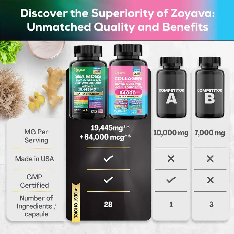 Radiant Wellness Bundle - Sea Moss Multivitamin & Cosmic Collagen Power Duo, All-In-One Formula, Extra Strength