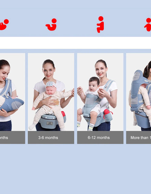 Load image into Gallery viewer, Newborn Ergonomic Baby Carrier Backpack Infant Baby Hipseat Carrier Front Facing Ergonomic Kangaroo Baby Wrap Sling Travel
