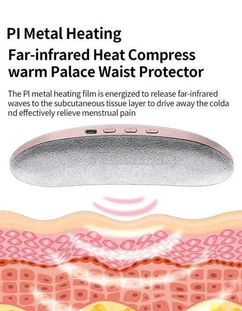 Load image into Gallery viewer, 1 Piece Menstrual Heating Pad, Cycle Heating Pad for Cramps, Hot Massage Stomach Heating Pad a Wonderful Gift for Ladies and Girls, Also an Amazing Gift for Mother&#39;S Day
