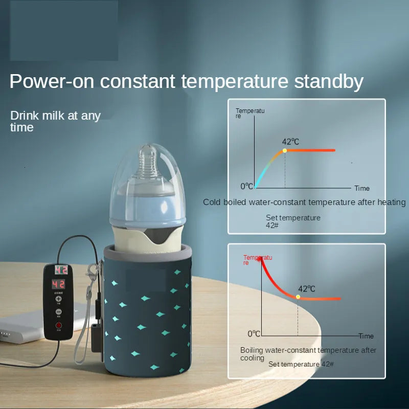 Baby Bottles# USB Insulation Baby Bottle Warmer Three Materials of Glass Plastic Ppsudrop Resistant Constant Temperature Quick Flush Milk Wate 230714